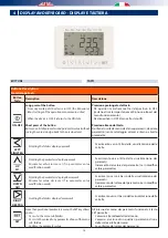 Preview for 13 page of RDZ CHR 100 User Manual