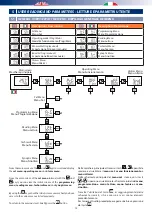 Preview for 15 page of RDZ CHR 100 User Manual