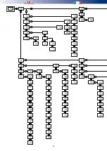 Preview for 16 page of RDZ CHR 100 User Manual