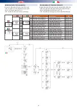 Preview for 37 page of RDZ CHR 100 User Manual