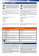 Preview for 4 page of RDZ CHR 120-FC/S Technical Installation Manual