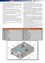 Предварительный просмотр 9 страницы RDZ CHR 120-FC/S Technical Installation Manual