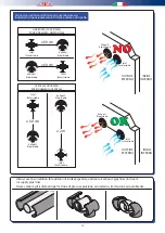 Preview for 12 page of RDZ CHR 200-FC Technical Installation Manual