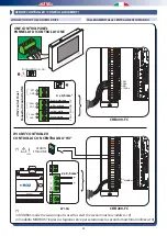 Preview for 25 page of RDZ CHR 200-FC Technical Installation Manual