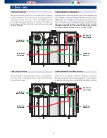 Предварительный просмотр 15 страницы RDZ CHR 350-FC Installation Manual