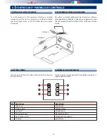 Предварительный просмотр 18 страницы RDZ CHR 350-FC Installation Manual