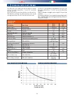 Предварительный просмотр 20 страницы RDZ CHR 350-FC Installation Manual