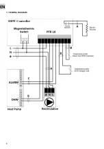 Предварительный просмотр 10 страницы RDZ DHW Operating And Installation Instructions