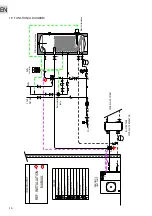 Предварительный просмотр 12 страницы RDZ DHW Operating And Installation Instructions