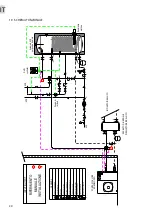 Предварительный просмотр 32 страницы RDZ DHW Operating And Installation Instructions