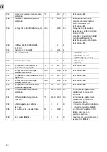 Предварительный просмотр 36 страницы RDZ DHW Operating And Installation Instructions