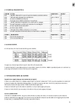 Предварительный просмотр 37 страницы RDZ DHW Operating And Installation Instructions