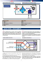 Preview for 8 page of RDZ DWC 200 Technical Installation Manual