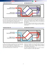 Preview for 9 page of RDZ DWC 200 Technical Installation Manual