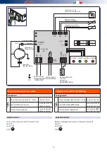 Preview for 13 page of RDZ DWF 200 Technical Installation Manual