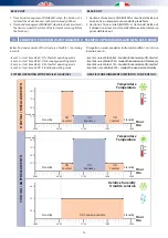 Предварительный просмотр 15 страницы RDZ EASY CLIMA SA 230 User Manual