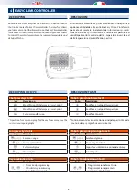 Предварительный просмотр 18 страницы RDZ EASY CLIMA SA 230 User Manual