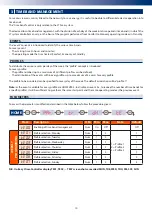 Предварительный просмотр 10 страницы RDZ EASY CLIMA User Manual