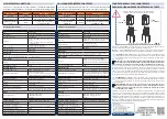 Preview for 2 page of RDZ IU-PRO Technical Sheet