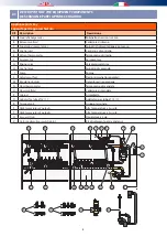 Preview for 8 page of RDZ KIT VJ Technical Manual