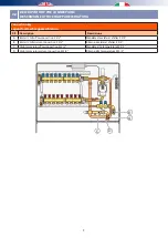 Preview for 9 page of RDZ KIT VJ Technical Manual