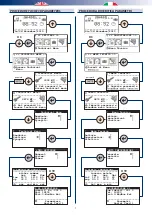 Предварительный просмотр 7 страницы RDZ Kit WI - Knx 2.0 Installation Manual