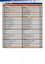 Preview for 3 page of RDZ PC 300 Plus User Manual