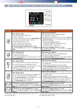 Preview for 6 page of RDZ PC 300 Plus User Manual