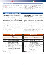 Preview for 10 page of RDZ PC 300 Plus User Manual