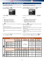 Preview for 28 page of RDZ PC 300 Plus User Manual