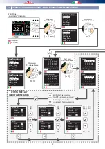 Preview for 32 page of RDZ PC 300 Plus User Manual