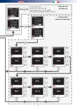 Preview for 33 page of RDZ PC 300 Plus User Manual