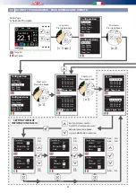 Preview for 34 page of RDZ PC 300 Plus User Manual