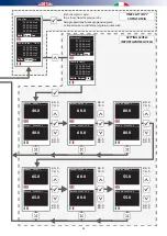 Preview for 35 page of RDZ PC 300 Plus User Manual