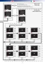 Preview for 37 page of RDZ PC 300 Plus User Manual