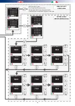 Preview for 39 page of RDZ PC 300 Plus User Manual