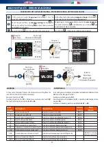 Preview for 41 page of RDZ PC 300 Plus User Manual