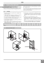 Preview for 15 page of RDZ PDC FLOOR 12T Installation Manual