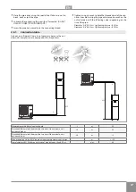 Preview for 17 page of RDZ PDC FLOOR 12T Installation Manual