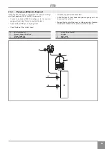 Preview for 19 page of RDZ PDC FLOOR 12T Installation Manual