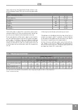 Предварительный просмотр 23 страницы RDZ PDC FLOOR 12T Installation Manual