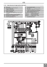 Preview for 33 page of RDZ PDC FLOOR 12T Installation Manual