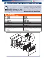 Preview for 7 page of RDZ RNW 204-I Technical And Installation Manual