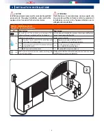 Preview for 8 page of RDZ RNW 204-I Technical And Installation Manual