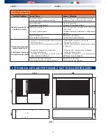 Preview for 19 page of RDZ RNW 204-I Technical And Installation Manual