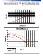 Preview for 24 page of RDZ RNW 204-I Technical And Installation Manual