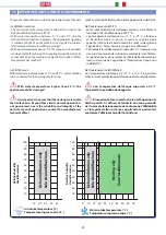 Preview for 29 page of RDZ RNW 214 E Technical Installation Manual