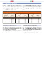 Preview for 30 page of RDZ RNW 214 E Technical Installation Manual