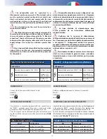 Preview for 14 page of RDZ RNW 400 CS Installation, Use And Maintenance Manual