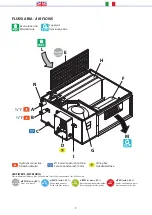 Preview for 9 page of RDZ RNW 404 Installation Manual